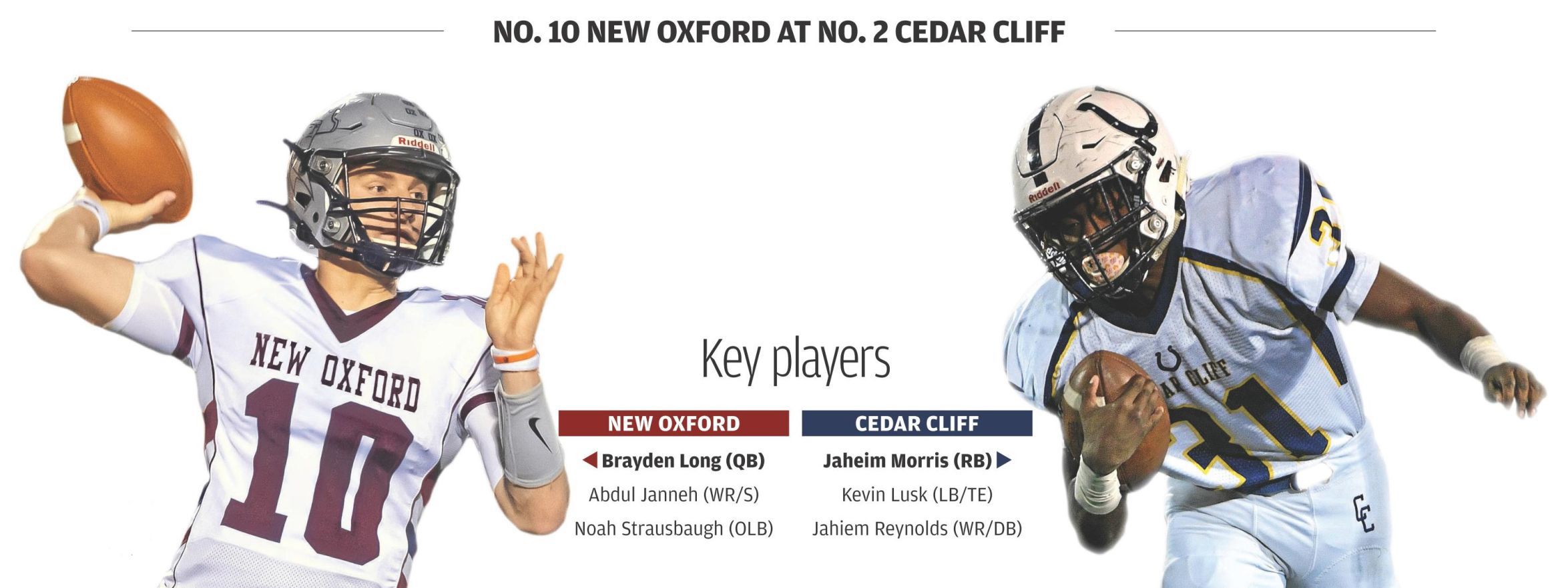 District 3 Preview: New Oxford at Cedar Cliff